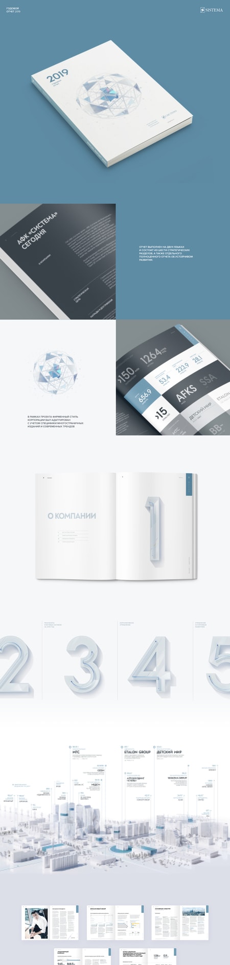 АФК «Система»