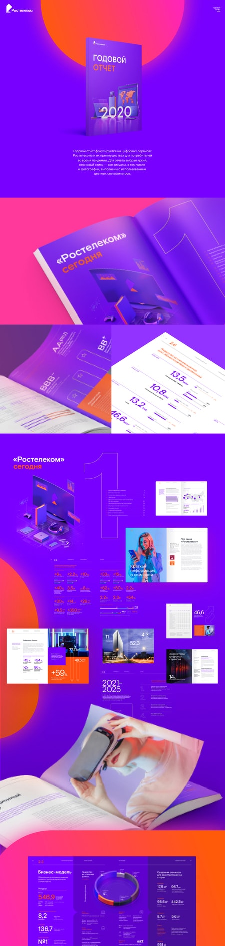 Ростелеком