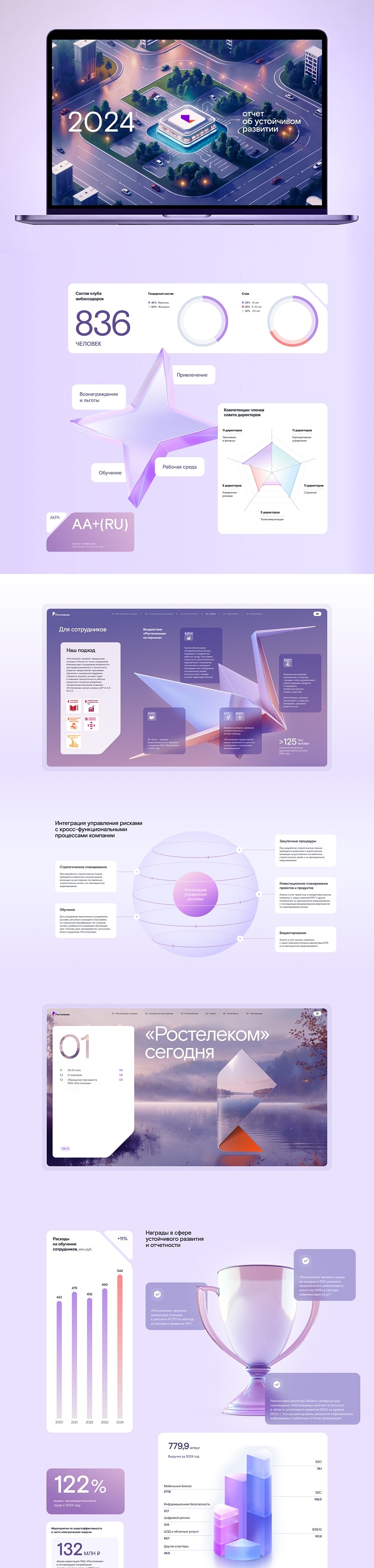 Ростелеком