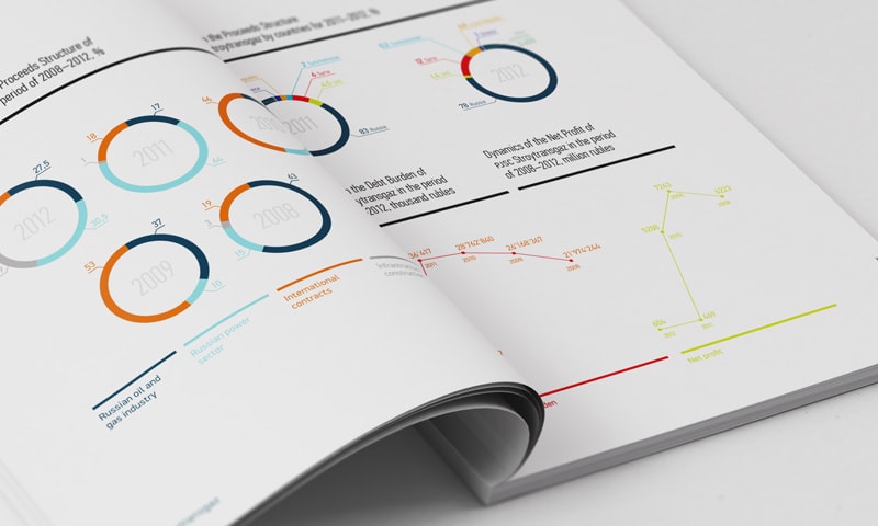 Стройтрансгаз